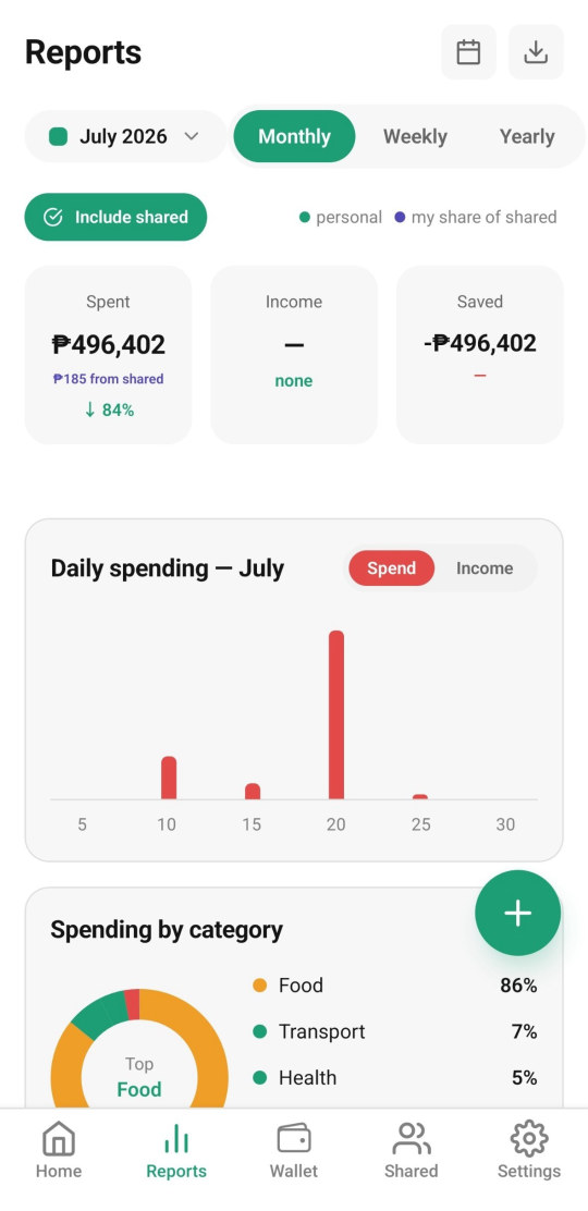 The Nexo reports screen with monthly totals, a daily spending chart and a category breakdown.